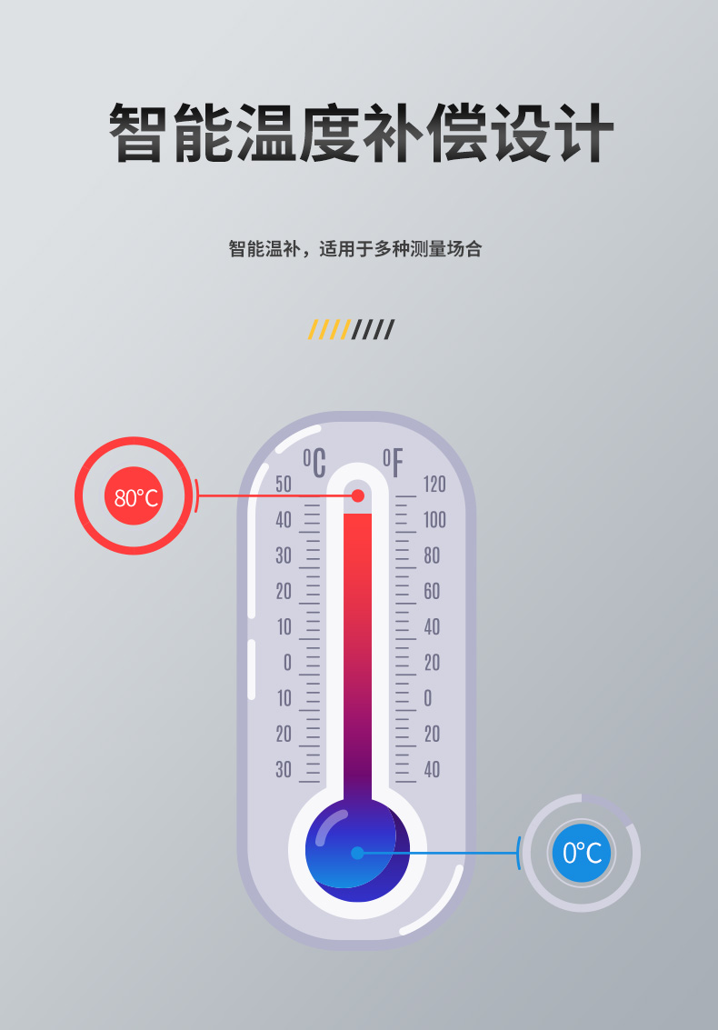 電導率傳感器智能溫補示意圖 電導率傳感器智能溫補示意圖